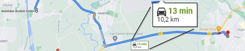 Route-Ausber-Münster-Telgte